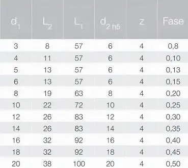 16,0 x 26 x 83 - d2=12 mm ✓ VHM-Schruppfräser 35/38°, Shredder Z=4 mit spezialem Spanbrecher, Fräser mit ungleicher Teilung