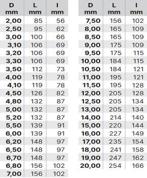 3,0 x 66 x 100 - d2=3 mm ✓ HM Bestückter Spiralbohrer überlang DIN340, Metallbohrer Typ N, VHM Bohrer lang, 118°