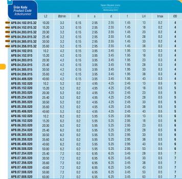 [DUPLICATE] 0,5 x 7 x 22 mm ✓ VHM-Spiralbohrer DIN338, Bohrer Typ N, 118°