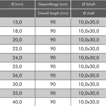 15,0 x 90 - d2=8 mm ✓ HM Forstnerbohrer, Holzbohrer, Astlochbohrer, Kunstbohrer, Scharnierbohr