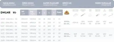 40 mm DWLNL Links ✓ Bohrstange 95° für WNMG08 Wendeplatten