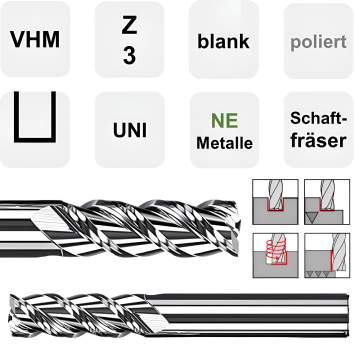 3 / 4 / 5 / 6 mm ✓ VHM Alu-Fräser-Satz, Z=3, Schaftfräser Set mit polierter Nut für NE-Metalle im Rundbox
