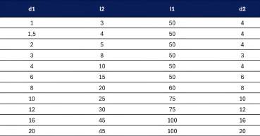 1,5 x 4 x 50 - d2=4 mm ✓ VHM HPC Fräser, 43°, Z=4, Spezialbeschichtet, Edelstahlfräser