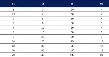 10 x 25 x 75 - d2=10 mm ✓ VHM HPC Fräser, 43°, Z=4, Spezialbeschichtet, Edelstahlfräser