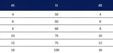 3,0 x 40 - d2=3 mm ✓ VHM Entgrater, Fasenfräser 90°, Z=4, Beschichtet, HA-Schaft