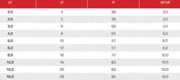 2,0 x 4 x 39 - d2=3 mm ✓ VHM 8-Fachwerkzeug 60° Multifräser Universalfräser Z=2 Typ N