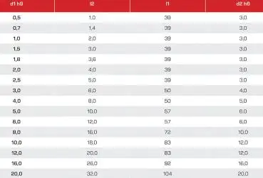 1,0 x 2 x 39 - d2=3 mm ✓ VHM 8-Fachwerkzeug 90° Multifräser Universalfräser Z=2 Typ N
