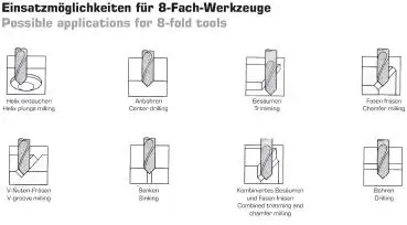 2,0 x 4 x 39 - d2=3 mm ✓ VHM 8-Fachwerkzeug 60° Multifräser Universalfräser Z=2 Typ N
