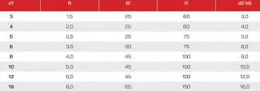3R1,5 x 20 x 60 - d2=3 mm ✓ VHM-Radiusfräser 30°, Z=2, Vollradiusfräser Spezialbeschichtet, Lang