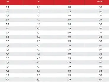 0,2 x 0,5 x 38 - d2=3 mm ✓ VHM-Mikrofräser 30°, Z=2, Spezialbeschichteter Mini-Schaftfräser