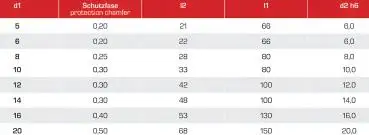 16,0 x 53 x 130 - d2=16 mm ✓ VHM HPC-Fräser 35/38°, Z=4 für Materialien bis 1400 N/mm² mit PVD-Beschichtung und langen Schneiden