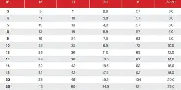 4,0 x 11 x 16 x 57 - d2=6 mm✓ VHM-Schaftfräser 45° Spirale, Universalfräser mit Beschichtung, Z=6, HB-Schaft