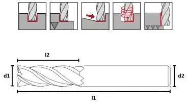 1,0 x 3 x 50 - d2=4 mm ✓ VHM Fräser, Universal-Schaftfräser 30°, Z=4 mit TiSiN Beschichtung für Werkstoffe bis ca. 52 HRC