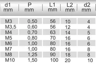 M6 ✓ HSSE (Co5%) Maschinengewindebohrer, Gewindeschneider TIN Durchgangsloch Form B