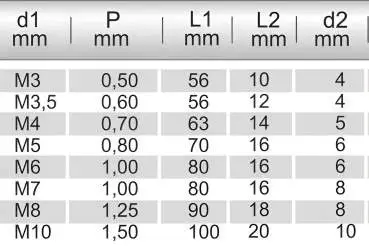 M16 ✓ HSSE Maschinengewindebohrer mit TIN Beschichtung, Gewindebohrer, Gewindeschneider, Sacklochgewindebohrer, Form C, 6H
