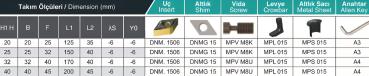 25 x 25 PDJNR Rechts ✓ Drehmeißel, Drehhalter 93° für DNMG15 Wendeplatten