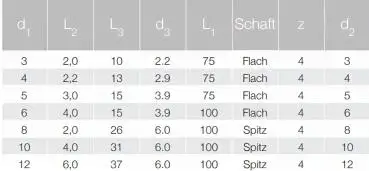 3,0 x 90° x 75 mm ✓ VHM Vor- und Rückwärtsentgrater überlanger Fasenfräser, Entgrater mit TiSiN Beschichtung