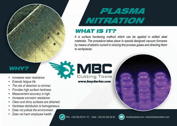 50 mm - Z=3 ✓ Eckfräser Messerkopf 90° für TPKN16 Wendeplatten