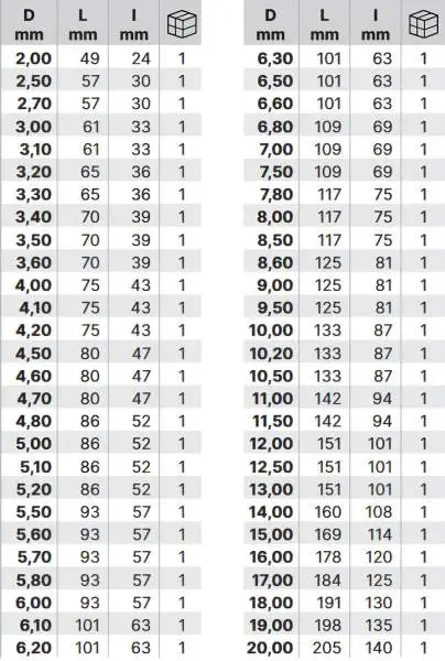 2,7 x 33 x 61 - d2=2,7 mm ✓ HM Bestückter Spiralbohrer DIN338, Metallbohrer Typ N, VHM Bohrer, 118°