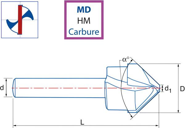 16,0 x 59 mm - d2=8 mm ✓ HM V-Nutenfräser, Abkantfräser, V-Cut Fasenfräser, 135° Fasenfräser mit Spezialgeometrie für Alu-Verbundstoffe 