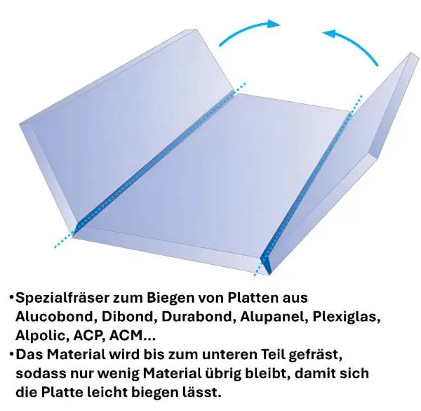 16,0 x 59 mm - d2=8 mm ✓ HM V-Nutenfräser, Abkantfräser, V-Cut Fasenfräser, 135° Fasenfräser mit Spezialgeometrie für Alu-Verbundstoffe 