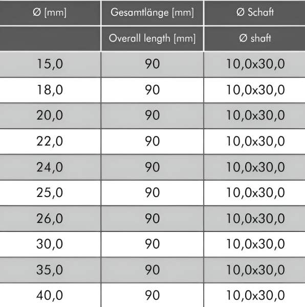 15,0 x 90 - d2=8 mm ✓ HM Forstnerbohrer, Holzbohrer, Astlochbohrer, Kunstbohrer, Scharnierbohr