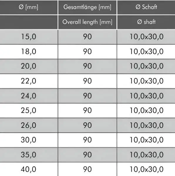 15,0 x 90 - d2=8 mm ✓ HM Forstnerbohrer, Holzbohrer, Astlochbohrer, Kunstbohrer, Scharnierbohr
