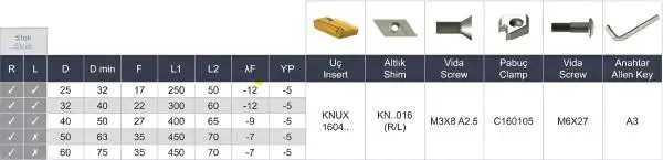 25 x 250 ✓ Bohrstange CKUNR 93°, Rechts für KNUX16-Wendeplatten, Klemmhalter zum Innendrehen