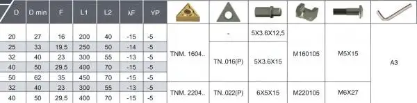 25 x 250 Links ✓ MT-NL Bohrstange 60° für TNMG16. Wendeplatten