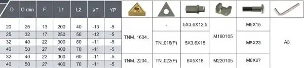 20 x 200 Links ✓ MTQNL Bohrstange 107,5° für TNMG16. Wendeplatten