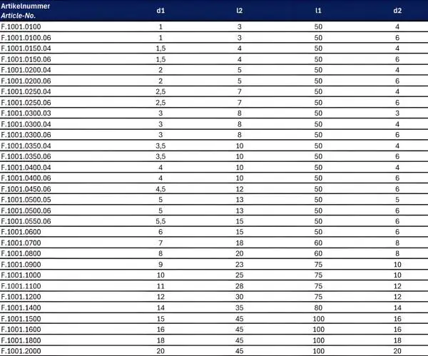 1,5 x 4 x 50 - d2=4 mm ✓ VHM Fräser, Universal-Schaftfräser 30°, Z=4 mit TiSiN Beschichtung für Werkstoffe bis ca. 52 HRC