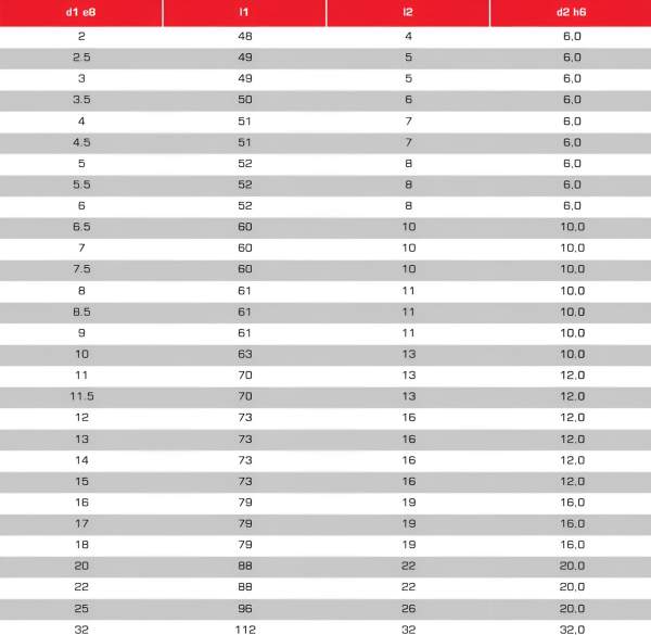 3 x 5 x 49 - d2=6 mm ✓ HSSE Zweizahnfräser, Langlochfräser, HB Schaft, Fräser DIN 327