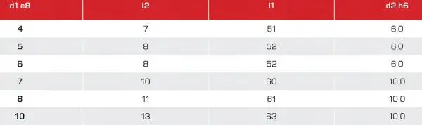 6,0 x 8 x 52 - d2=6 mm ✓ HSSE-Bohrnutenfräser 30°, DIN 327, Z=3, Spiralfräser, Typ N, HB-Schaft