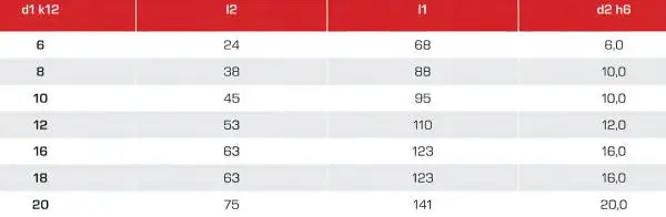 6,0 x 24 x 68 - d2=6 mm ✓ HSSE-Schruppfräser 30° überlang/extralang, DIN844, Z=4, beschichtet, Fräser zum Schruppen Typ HR