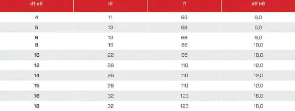 8,0 x 19 x 88 - d2=10 mm ✓ HSSE-Langlochfräser 25°, lang ISO1641, Z=2, Typ N, HB