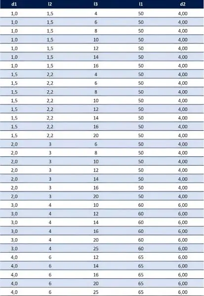 1,5 x 10 x 50 - d2=4 mm ✓ VHM Schaftfräser, Mikrofräser Z=2 TiSiN mit abgestztem Schaft, bis 52 HRC