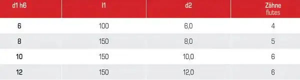 8,0 x 150 mm - d2=8 mm ✓ VHM-Entgrater 60°, Fasenfräser überlang/extralang, Z=5, beschichtet, HA Schaft