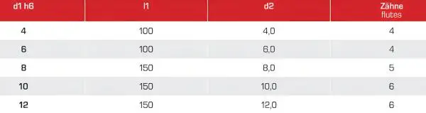 8,0 x 150 - d2=8 mm ✓ VHM-Entgrater 90°, Fasenfräser überlang/extralang, Z=5, beschichtet, HA Schaft