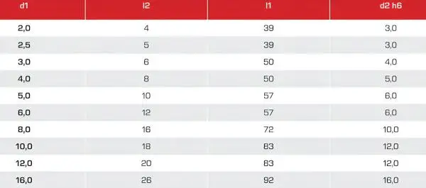 2,0 x 4 x 39 - d2=3 mm ✓ VHM 8-Fachwerkzeug 60° Multifräser Universalfräser Z=2 Typ N