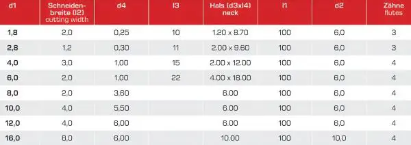 6,0 x 4 x 18 x 100 - d2=6 mm ✓ VHM-Vor-/Rückwärtsentgrater 90°, Z=4, beschichtet, Fasenfräser, überlang