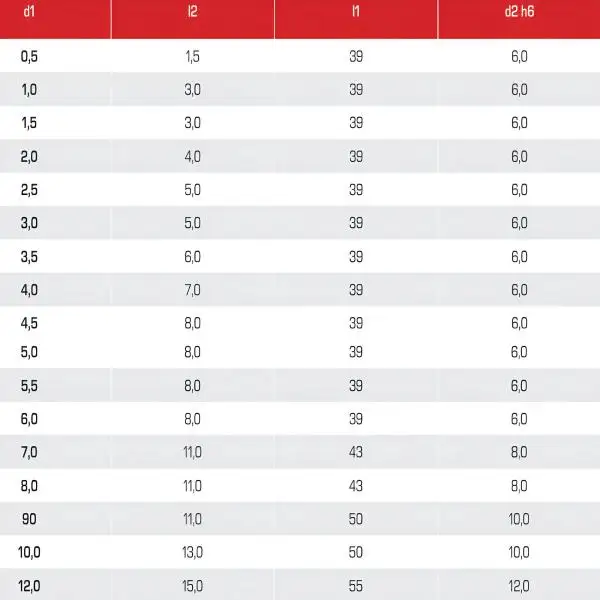 1,0 x 3 x 39 - d2=6 mm ✓ VHM Schaftfräser 30°, Z=3, Universalfräser mit Beschichtung
