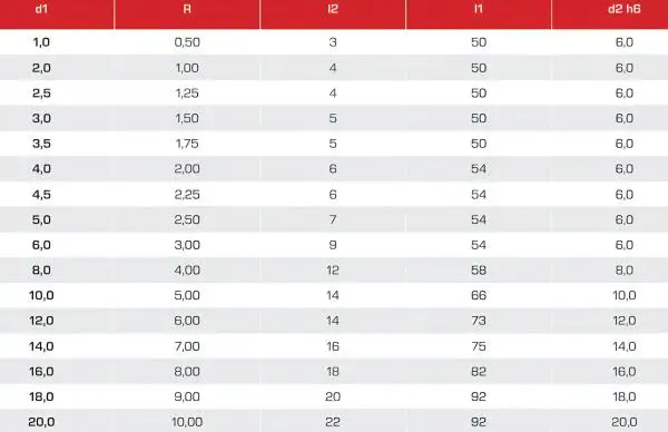 1R0,5 x 3 x 50 - d2=6 mm ✓ VHM-Radiusfräser 30°, Z=2, Vollradiusfräser Spezialbeschichtet