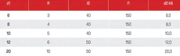 6R3 x 40 x 150 - d2=6 mm ✓ VHM-Radiusfräser 30°, Z=2, Vollradiusfräser Spezialbeschichtet, Überlang