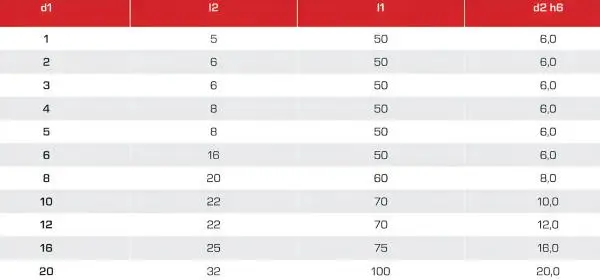 2,0 x 6 x 50 - d2=6 mm ✓ VHM Fräser Z=2 HA beschichtet, Universalfräser, Spiralnutfräser