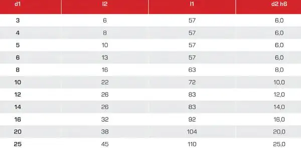 4,0 x 8 x 57 - d2=6 mm ✓ VHM-Schruppfräser 25°, lang, Typ HR, Beschichtet, Z=4