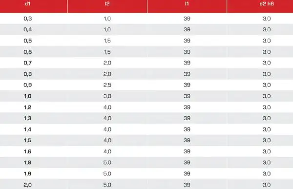 0,3 x 1 x 38 - d2=3 mm ✓ VHM-Mikrofräser 30°, Z=2, Mini-Schaftfräser