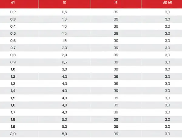 0,2 x 0,5 x 38 - d2=3 mm ✓ VHM-Mikrofräser 30°, Z=2, Spezialbeschichteter Mini-Schaftfräser