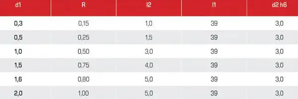 1,2R0,6 x 3 x 38 - d2=3 mm ✓ VHM-Mini-Vollradiusfräser, Z=2, Mikro-Radiusfräser