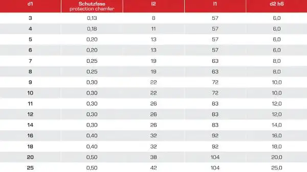3,0 x 8 x 57 - d2=6 mm ✓ VHM HPC-Fräser 35°/38°, Z=4, für Stahl mit Spezialbeschichtung