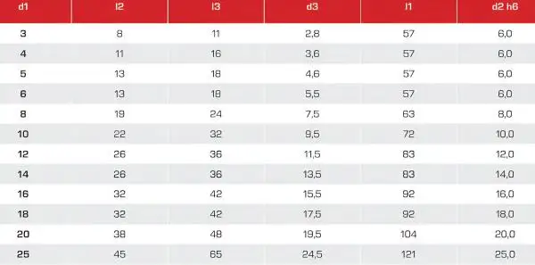4,0 x 11 x 16 x 57 - d2=6 mm✓ VHM-Schaftfräser 45° Spirale, Universalfräser mit Beschichtung, Z=6, HB-Schaft